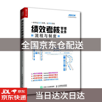 績效考核管理業(yè)務(wù)流程與制度 績效考核管理業(yè)務(wù)流程與制度