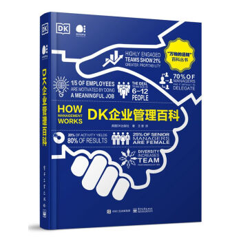 DK企業(yè)管理百科 DK企業(yè)管理百科