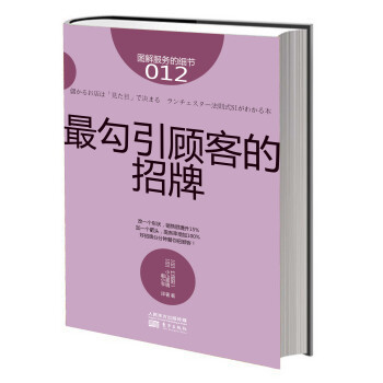 最勾引顧客的招牌 最勾引顧客的招牌