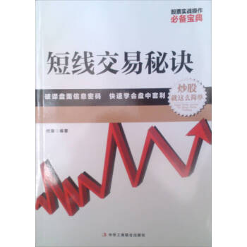短線交易秘訣付剛