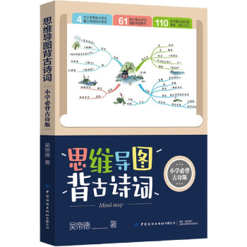 思維導圖背古詩詞 思維導圖背古詩詞