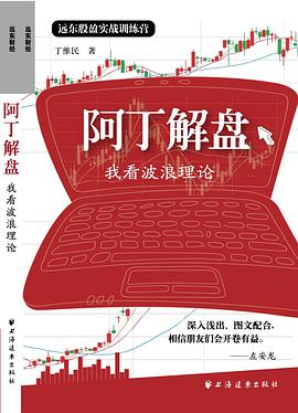 阿丁解盤 阿丁解盤