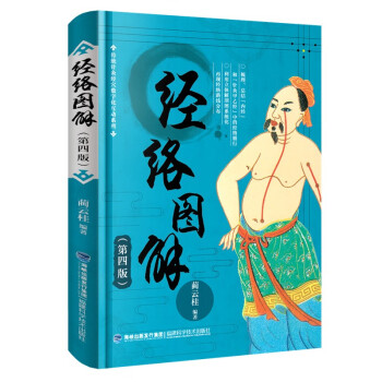 經絡圖解 經絡圖解
