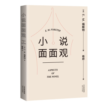 小說(shuō)面面觀 小說(shuō)面面觀
