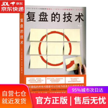 復盤的技術