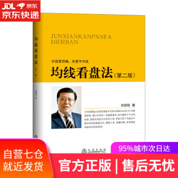 均線(xiàn)看盤(pán)法 均線(xiàn)看盤(pán)法