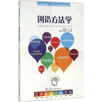 創造方法學 創造方法學