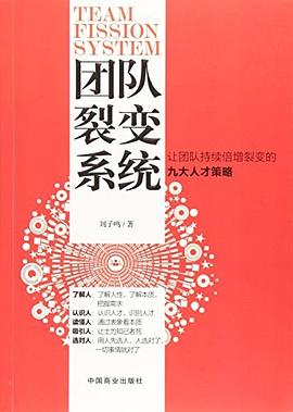 團(tuán)隊裂變系統(tǒng)
