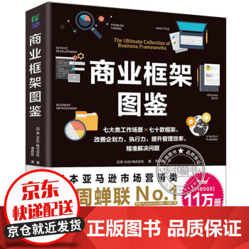 商業(yè)框架圖鑒 商業(yè)框架圖鑒