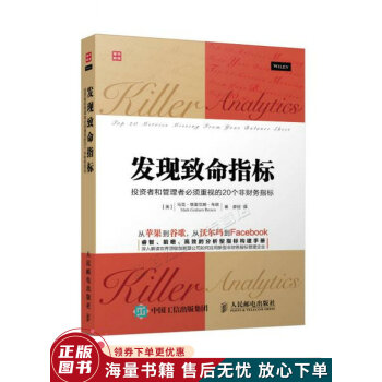 發現致命指標 發現致命指標