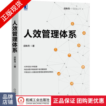 人效管理體系 人效管理體系