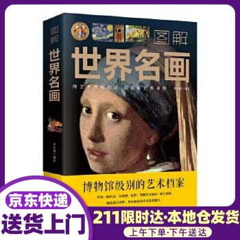 圖解世界名畫