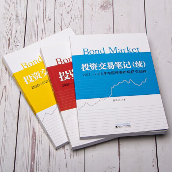 投資交易筆記 投資交易筆記