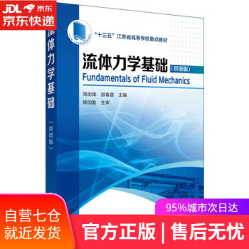 流體力學基礎 流體力學基礎