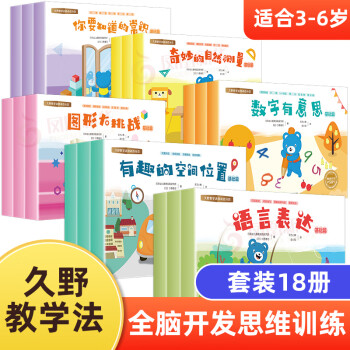 你要知道的常識(shí) 你要知道的常識(shí)