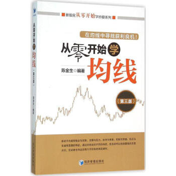 從零開始學均線