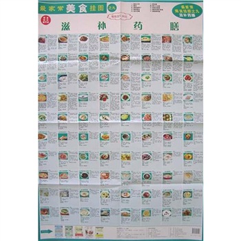 最家常美食掛圖 最家常美食掛圖