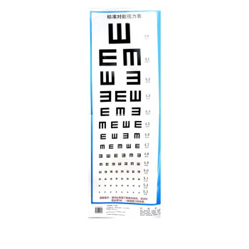標準對數(shù)視力表 標準對數(shù)視力表
