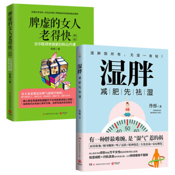 濕胖:減肥前去濕 濕胖:減肥前去濕