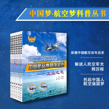 中國航空博物館全覽 中國航空博物館全覽