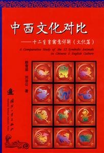 中西文化對比十二生肖寓意詳解 中西文化對比十二生肖寓意詳解