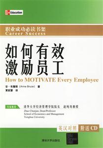 如何有效激勵員工版) 如何有效激勵員工版)