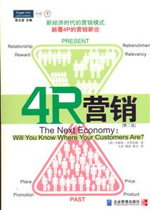 4R營(yíng)銷(xiāo) 4R營(yíng)銷(xiāo)