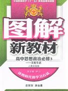 高中思想政治必修3文化生活人教實驗版圖解新教材 高中思想政治必修3文化生活人教實驗版圖解新教材